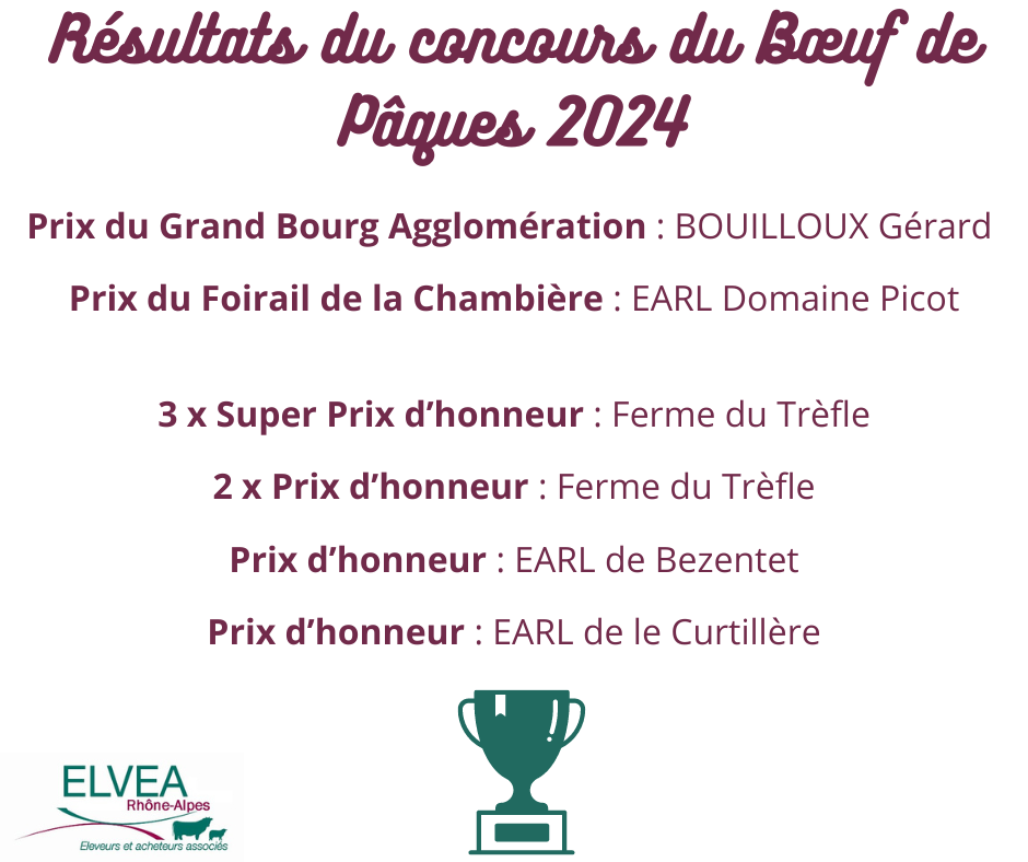 Resultat-concours-du-Boeuf-de-Paques-2024-2