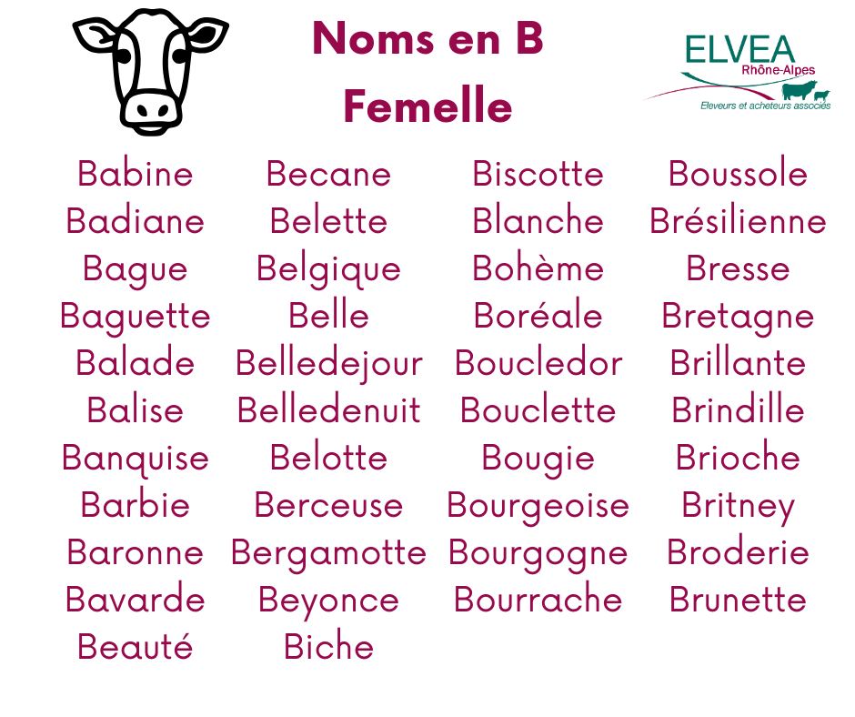 nom 2026 femelle
