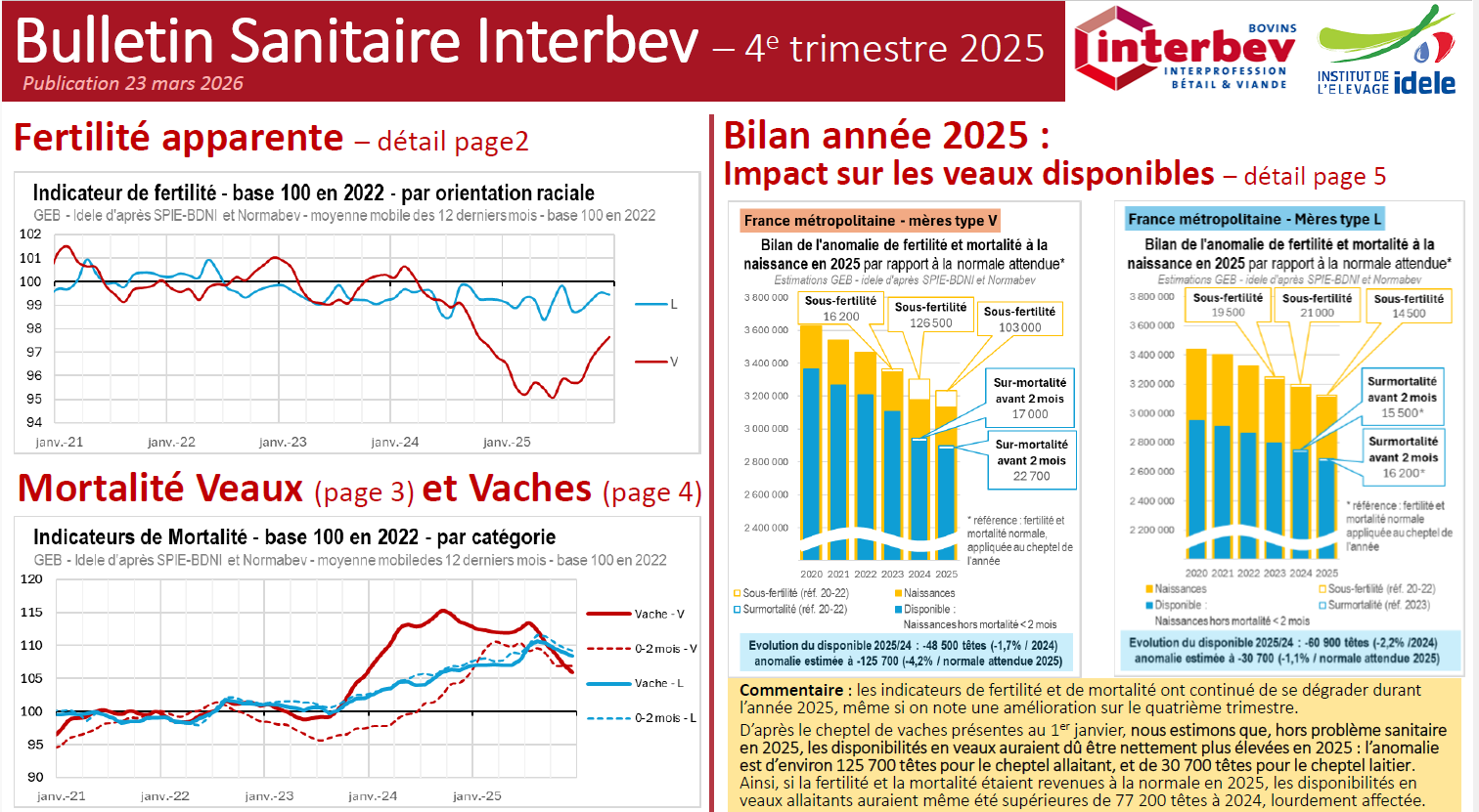 Capture d’écran 2026-03-30 141322